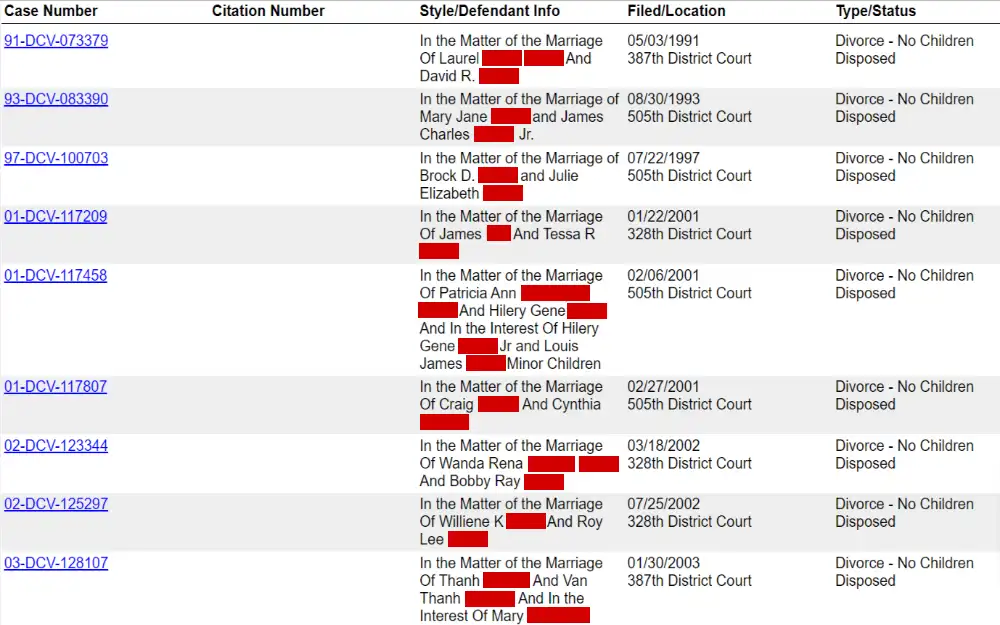 A screenshot showing a divorce case search results from Fort Bend County District Clerk's Office, displaying information such as case number, citation number, style or defendant information, date filed, and location.